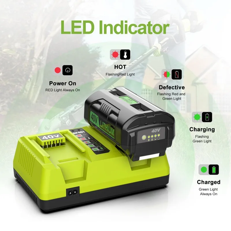 OP401 Dual-Port Fast Charger Portable Lithium Battery Charger Replacement Charger Compatible with For RYOBI 40V Li-ion Batteries