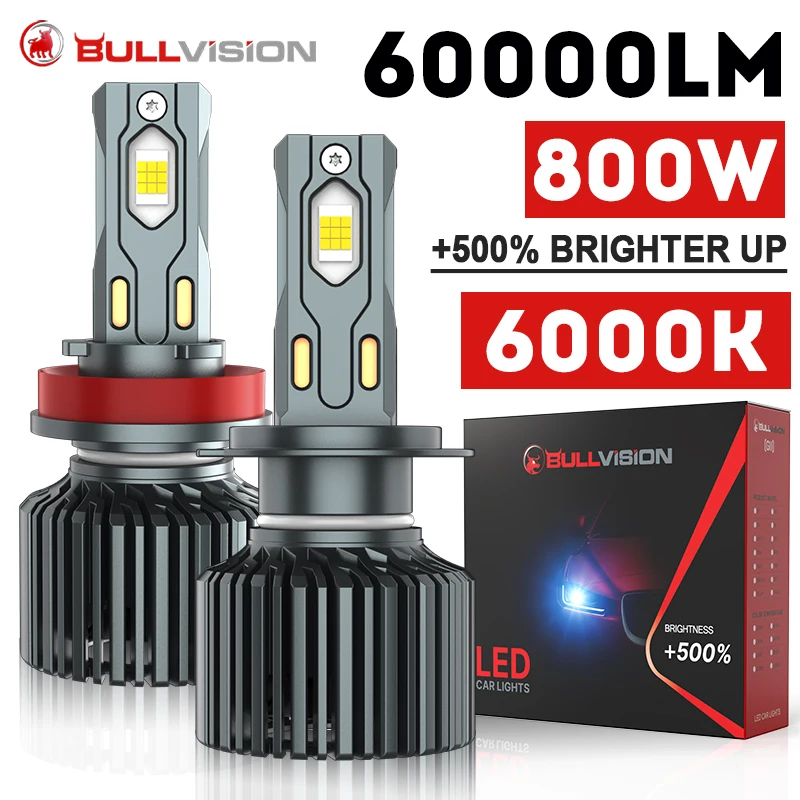 BULLVISION G3 H7 LED 60000LM Canbus Headlight Bulbs H4 H11 H8 H9 H1 HB3 9005 9006 HB4 9012 HIR2 Fog Lights 6000K CSP Hi/lo Beam
