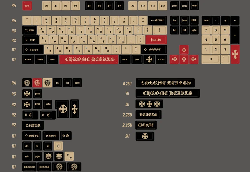 Juego de teclas con temática Rock Punk, teclas de subcama con tinte PBT, perfil KCA, para Keychron Q2 K2 140 65% Anne GH60 GK64 Poker, 75% teclas