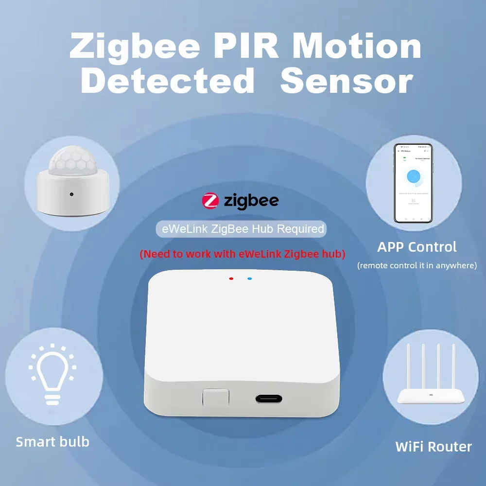 New eWeLink Zigbee Infrared Motion Sensor PIR Detector Home Security Warning Device APP Remote Control Need Zigbee 3.0 Gateway