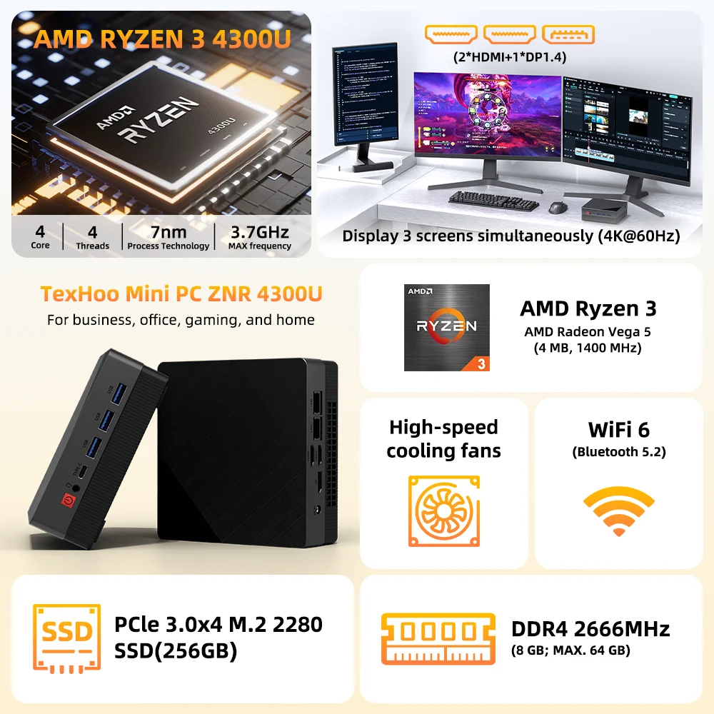 TexHoo MINI PC AMD Ryzen 3 4300U Windows 11 16G DDR4 512G NVME Pcle3.0 SSD 2.5GLAN WIFI6 BT5.2 Dual 4k Display Desktop Computers