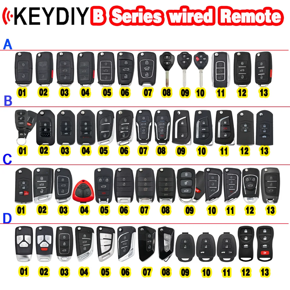 KEYDIY B Series B01 B02 B04 B05 B11 B12 B15 B16 B18 B21-4 B22-4 B25 B27 B28 B29 B31 B32 Remote Control for KD900 KD-X2 Mini KD