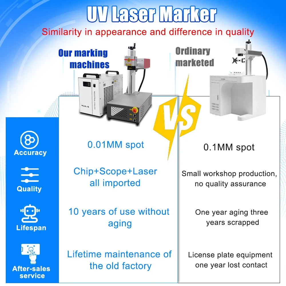 Gravador a Laser UV de Alta Pr - 3D Printing Logo avaliação e preço
