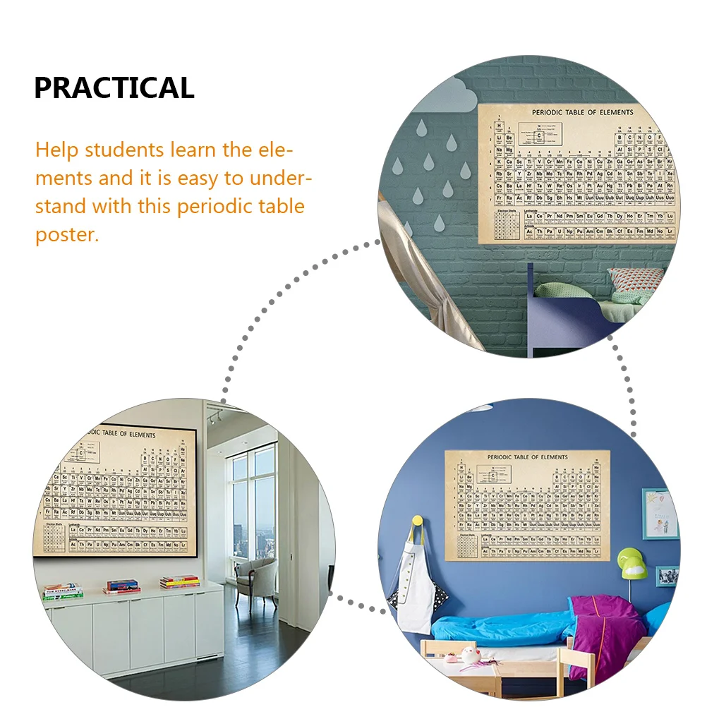 Tableau périodique des éléments Affiche Enseignants Science Chimie Tableau Image École Papier irritation chambre Enfant Mur Gérer