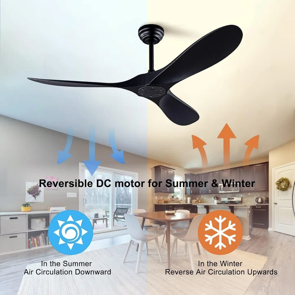 52 60 Inch ABS Ceiling Fan Industrial Vintage No Light with Dc Motor Remote Control Silent Electric Fan Decor Blower Large Fans
