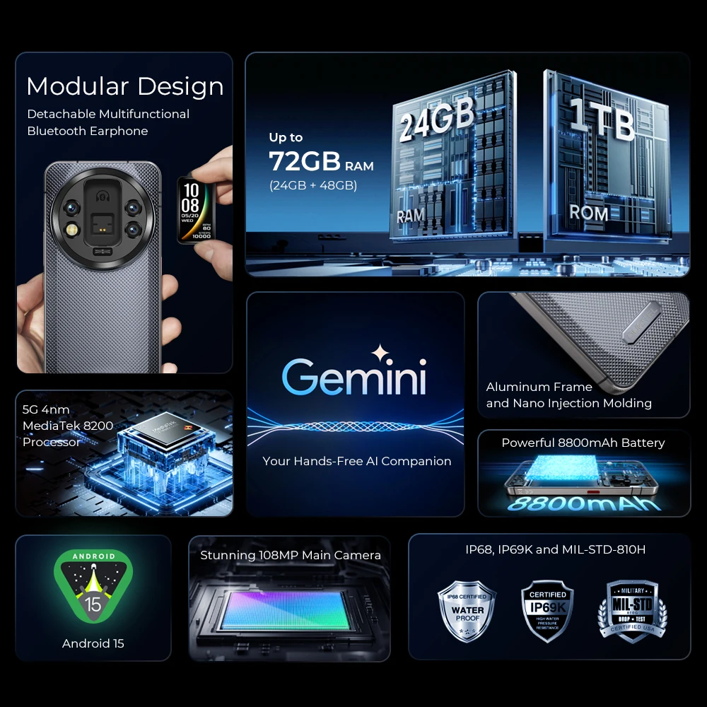 Oukitel WP200 Pro وحدات AI هاتف ذكي متين سماعة أذن قابلة للفصل الأبعاد 8200 5G 24GB + 1 تيرا بايت 8800mAh 108MP كاميرا أندرويد 15