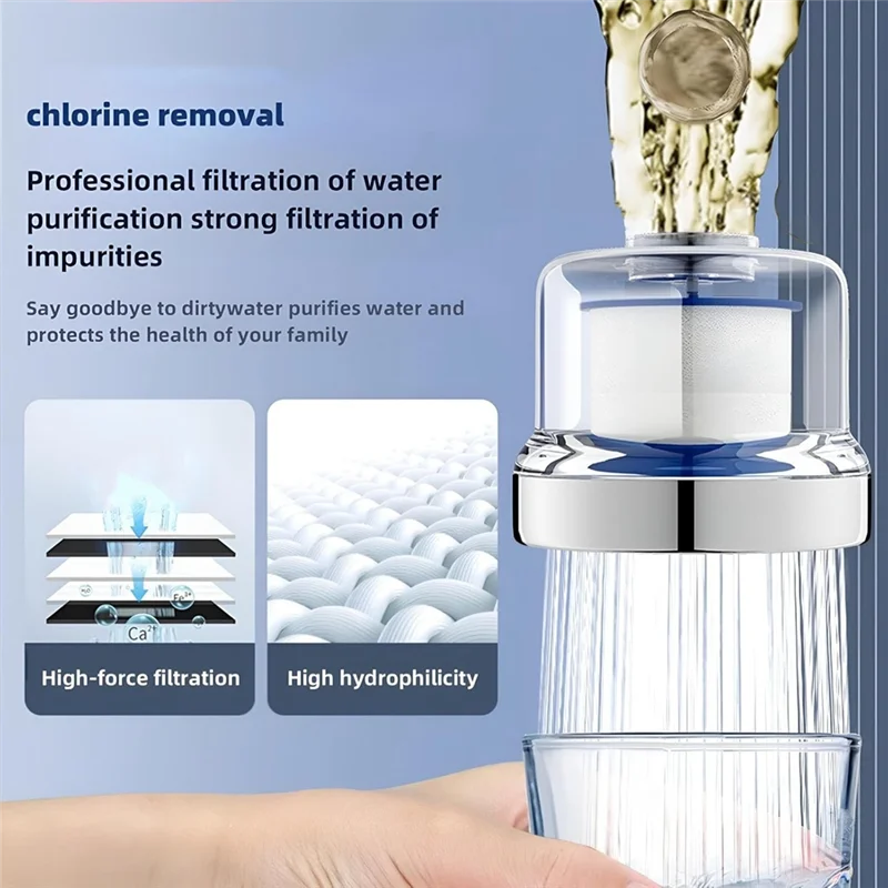 

ABVG-фильтр для воды для смесителя раковины, вращающийся фильтр для воды с 3 сменными фильтрами для кухни и ванной комнаты