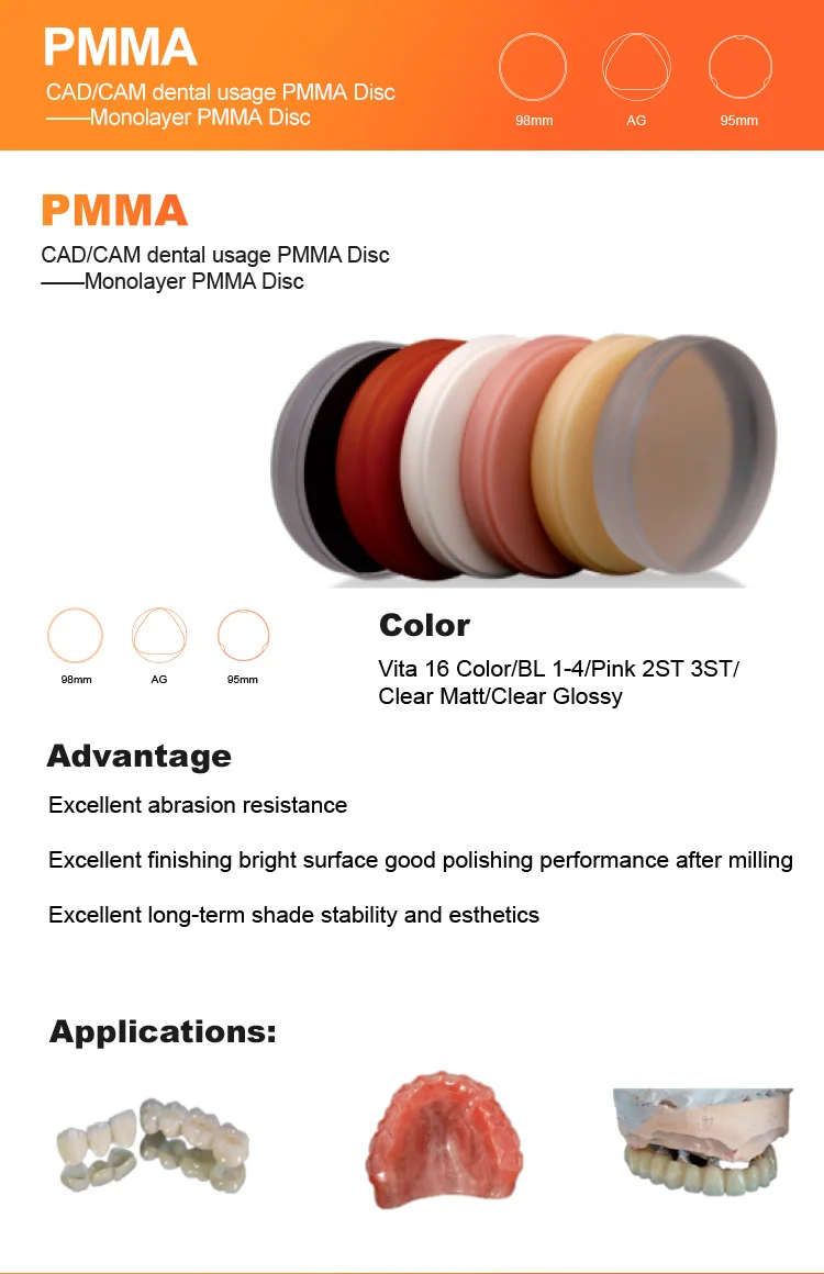 Dental Monolayer PMMA Blocks 98*10-25MM Milling Discs for Dental Lab CAD CAM Material Clear Glossy Resin Disc Open System