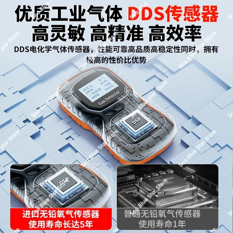 Portable four-in-one gas detector, oxygen ammonia hydrogen limited space toxic and harmful detection