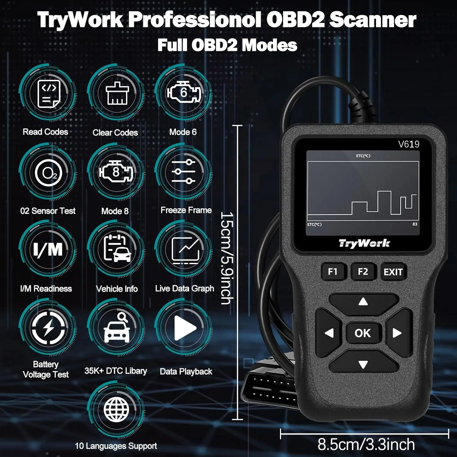 أداة الماسح الضوئي obd2، تحقق من قارئ رمز المحرك مع مظهر 35901 DTC، الوضع 6 و8، قراءة I/M لجميع سيارات obdii منذ عام 1996 (رمادي)