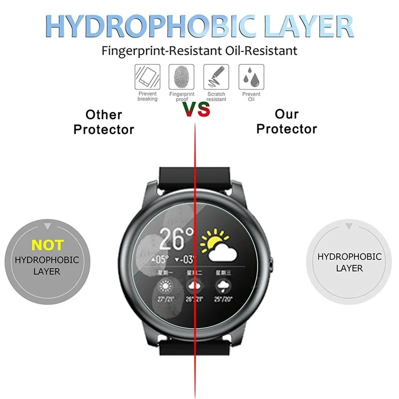 Clear Tempered Glass Screen Protector for Haylou Solar LS05 Xiaomi Smartwatch Protective Film for Haylou Solar SmartWatches