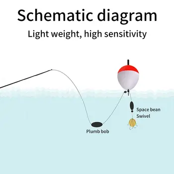 10 最佳銷售 釣魚用的浮標 - №8