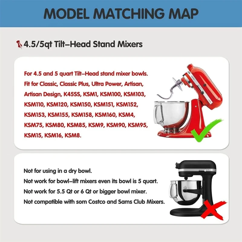 Edelstahl Mehl Mixer Mischkopf Teig Kopf für K45SS KSM75 KSM103 KSM110 Dropship