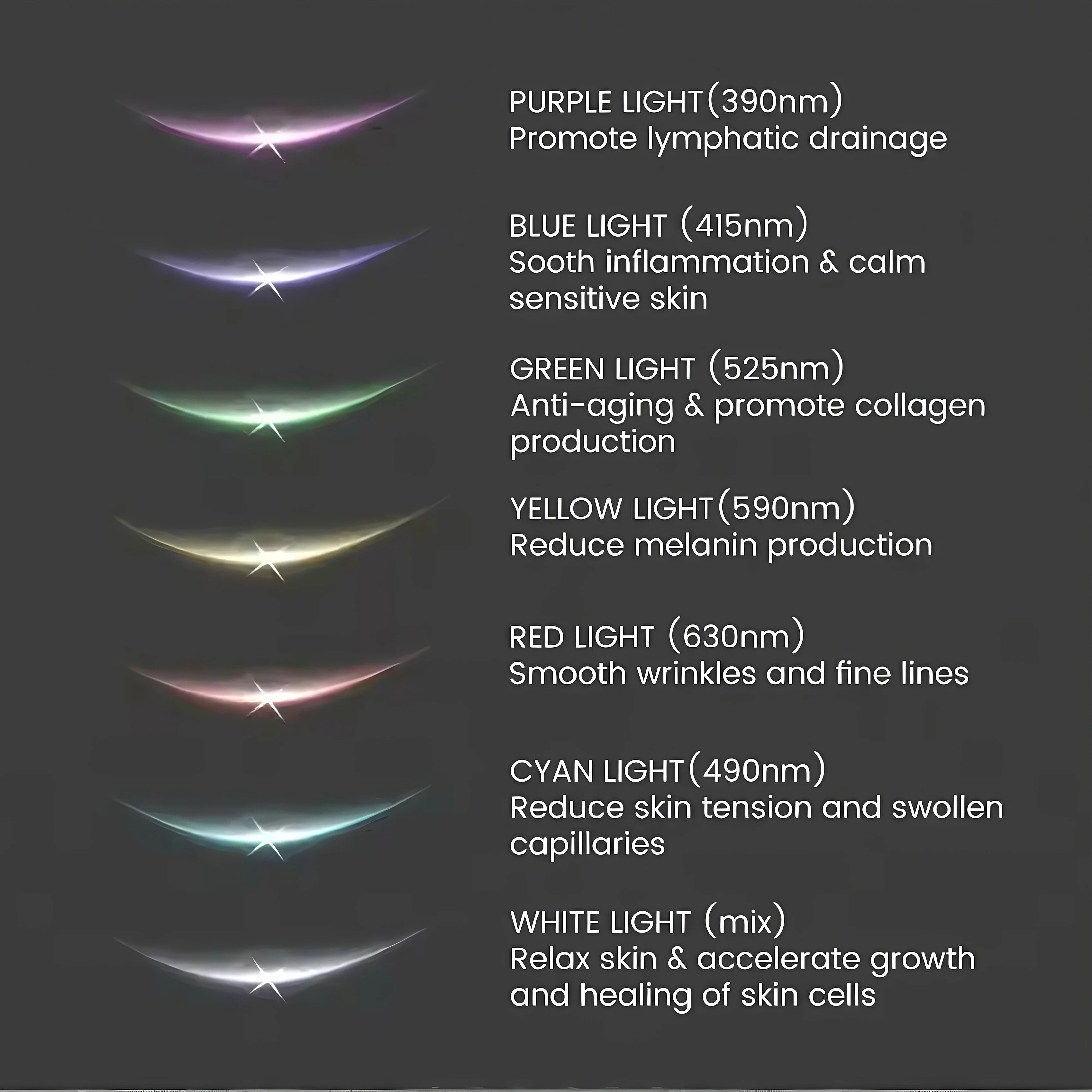 Specjalny przyrząd do pielęgnacji szyi, masażer do zmarszczek na szyi, 7-kolorowy importowany instrument, wibracyjny przyrząd kosmetyczny, narzędzie do liftingu twarzy V-Face.