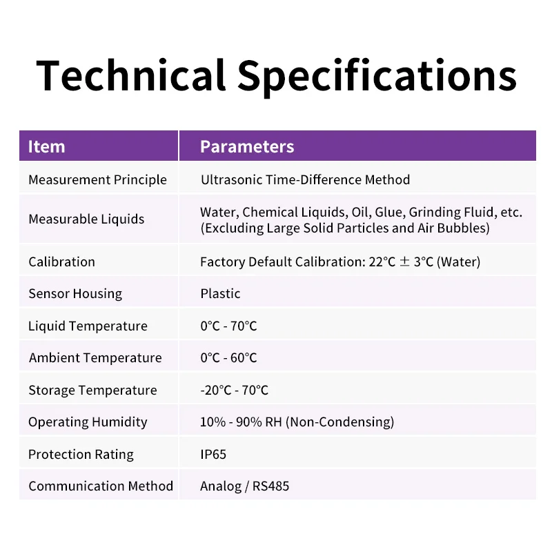 Inline Ultrasonic Flow Sensor High Accuracy Micro Liquid Flow Meter RS485 Interface 0-5L/min Range 4-20mA Analog Aluminum Alloy