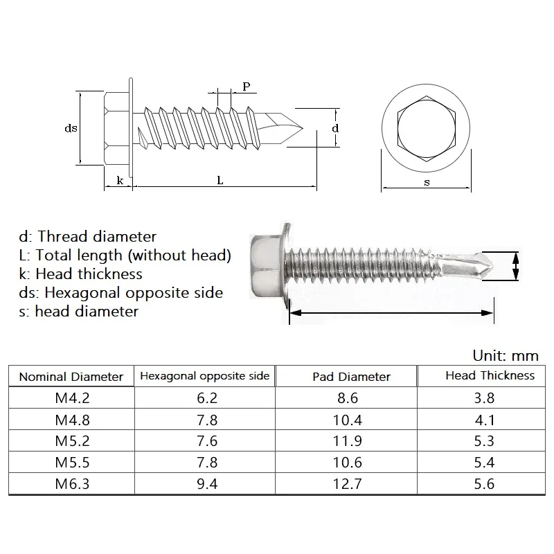 M4.2 M4.8 M5.2 410 Stainlessy Steel/Carbon Steel Outer Hexagon Self-Drilling Screw /Tapping Pointed End Screws