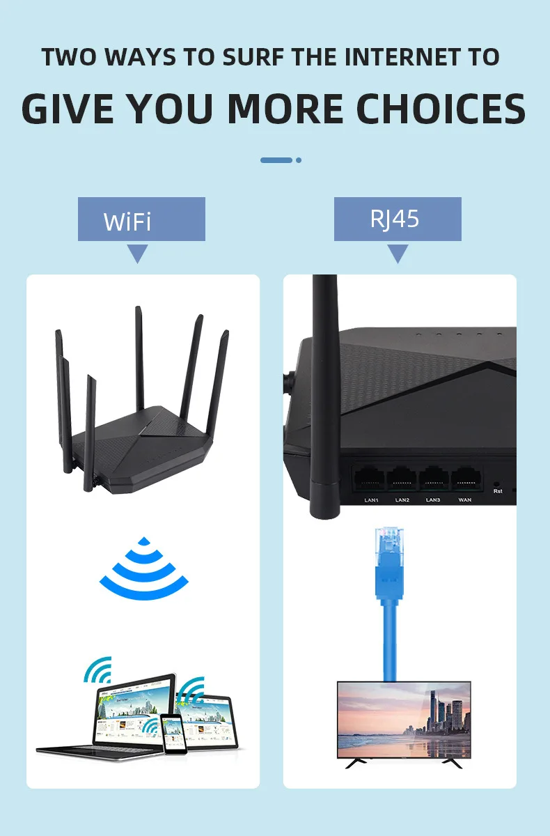 B618 4G CPE Router LTE Router Card Insertion Mobile Office Wireless Router All Network Connection
