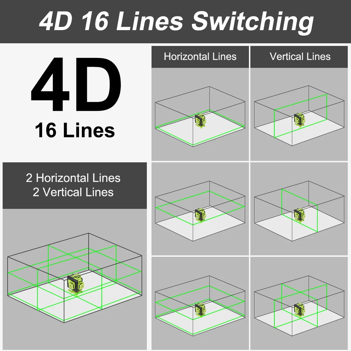 Huepar 4D 16 Lines Cross Line Laser Level Green Beam Lines Multi function & Remote Control With Li-ion battery For Tiles Floor
