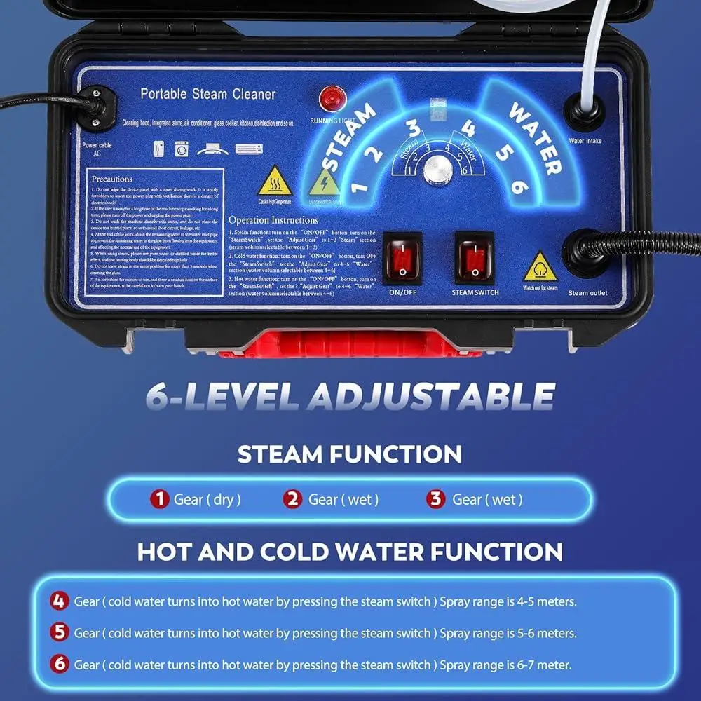 High Pressure Handheld Steam Cleaner 1700W Fast Heating Tankless Chemical-Free Cleaning Machine Multi-Surface Home Use