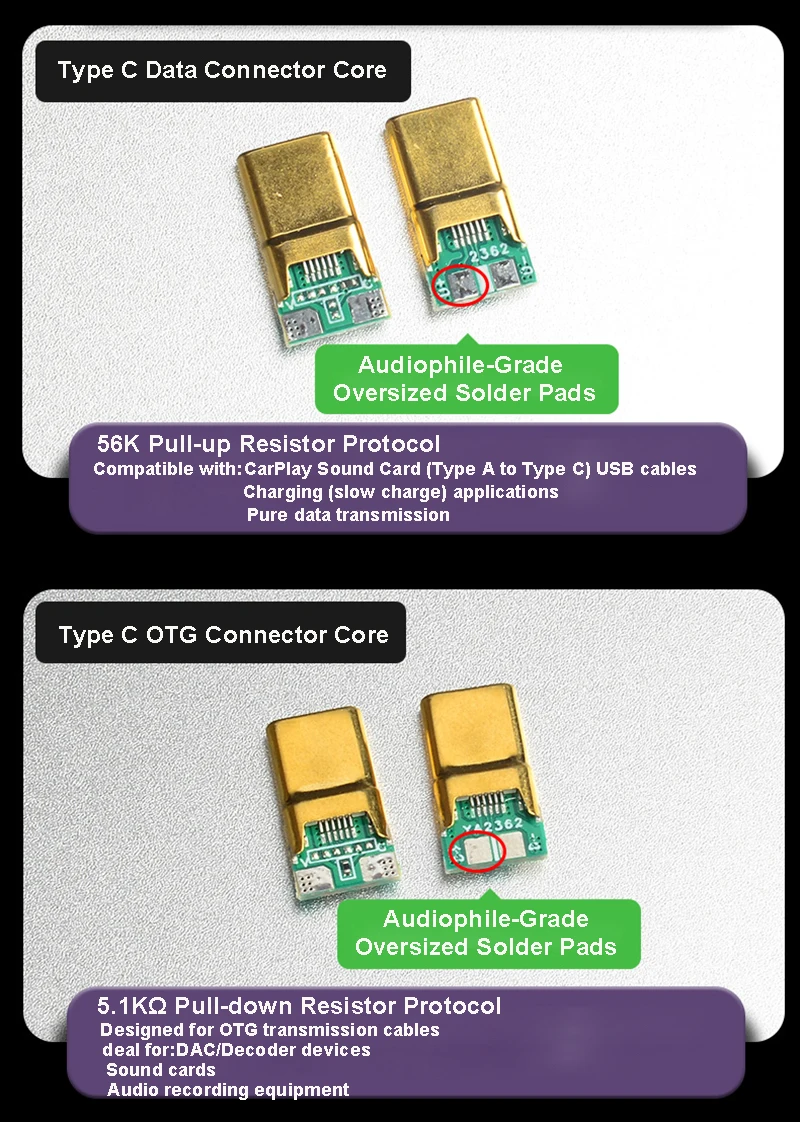 مطلية بالذهب USB A موصل USB B جاك الذيل نوع A نوع B نوع C Sockect DIY بها بنفسك الضميمة النحاسية ​ لـ HiFi Audio DAC