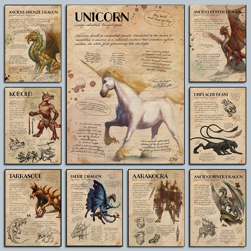 Fantasy World Poster Retro Dungeon Room Official Dungeons Dragons Prints Canvas Painting Wall Art Picture Home Living Room De