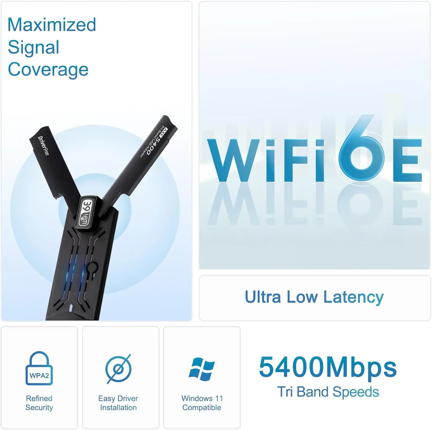 USB Wi-Fi 6E адаптер, AX5400Mbps трехдиапазонный 2,4 ГГц/5 ГГц/6 ГГц беспроводной сетевой адаптер для ПК, USB 3,0, поддерживает Windows 10/11