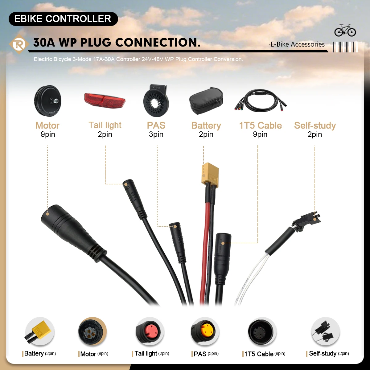 E-Bike 3 Mode Sinewaves Controller 17A26A30A Electric Bicycle Motor Brushless Controller 250W-1000W with LCD Display