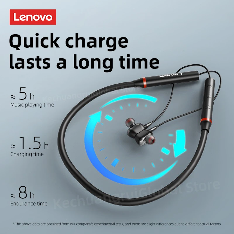 100% Original Lenovo HE05 Pro Bluetooth 5.0หูฟังไร้สายไฮไฟเสียงแม่เหล็กชุดหูฟังกีฬาหูฟัง