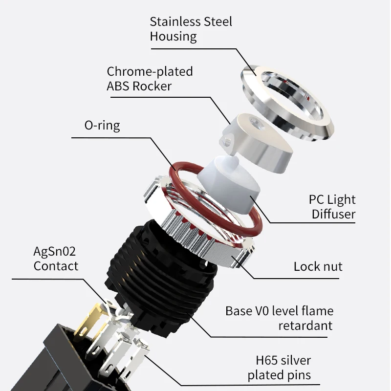 LANBOO CX16mm Circular Rocker Button Switch 2NO/2NC 2 Normally Open Contacts RGBYW Color 5-24V 220V Electrical Rocker Switch