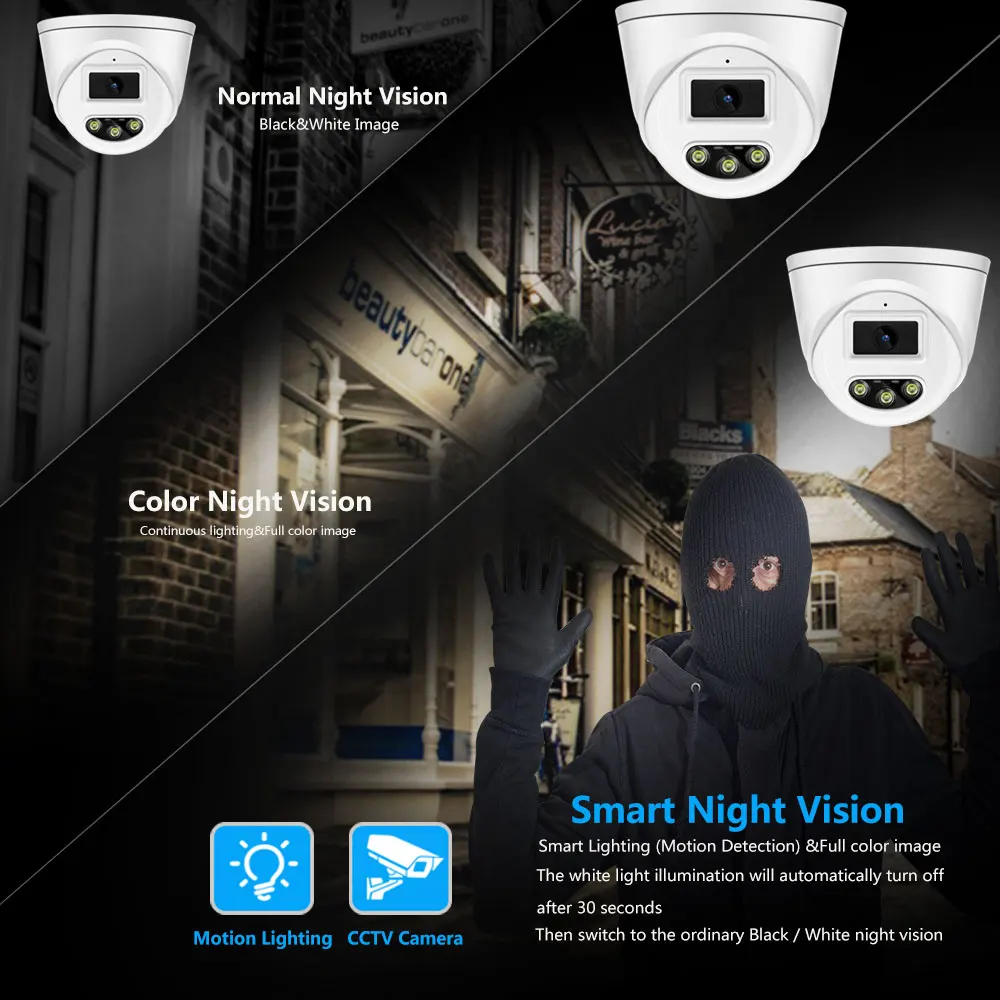 Imagem -03 - Surveillance Security System Grupo Vídeo Nvr Kit hd Video Dome Two-way Audio Color Night Vision 4k 8ch 5mp 8mp Pcs