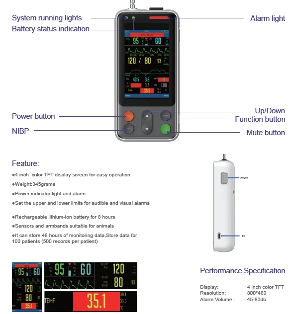 Medical Wholesale Portable Multiparameter Veterinary Equipment Veterinary Patient