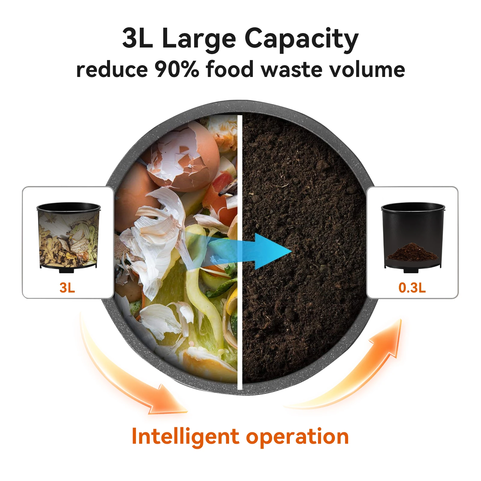 Odorless Smart Kitchen Food Waste Composter 3L Larger Capacity Electric Garbage Disposer Machine  Application