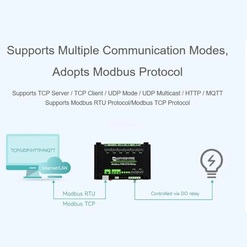 Relés Ethernet POE, módulo relés Ethernet 8 canales, protocolo Modbus RTU/Modbus PoE, envío directo