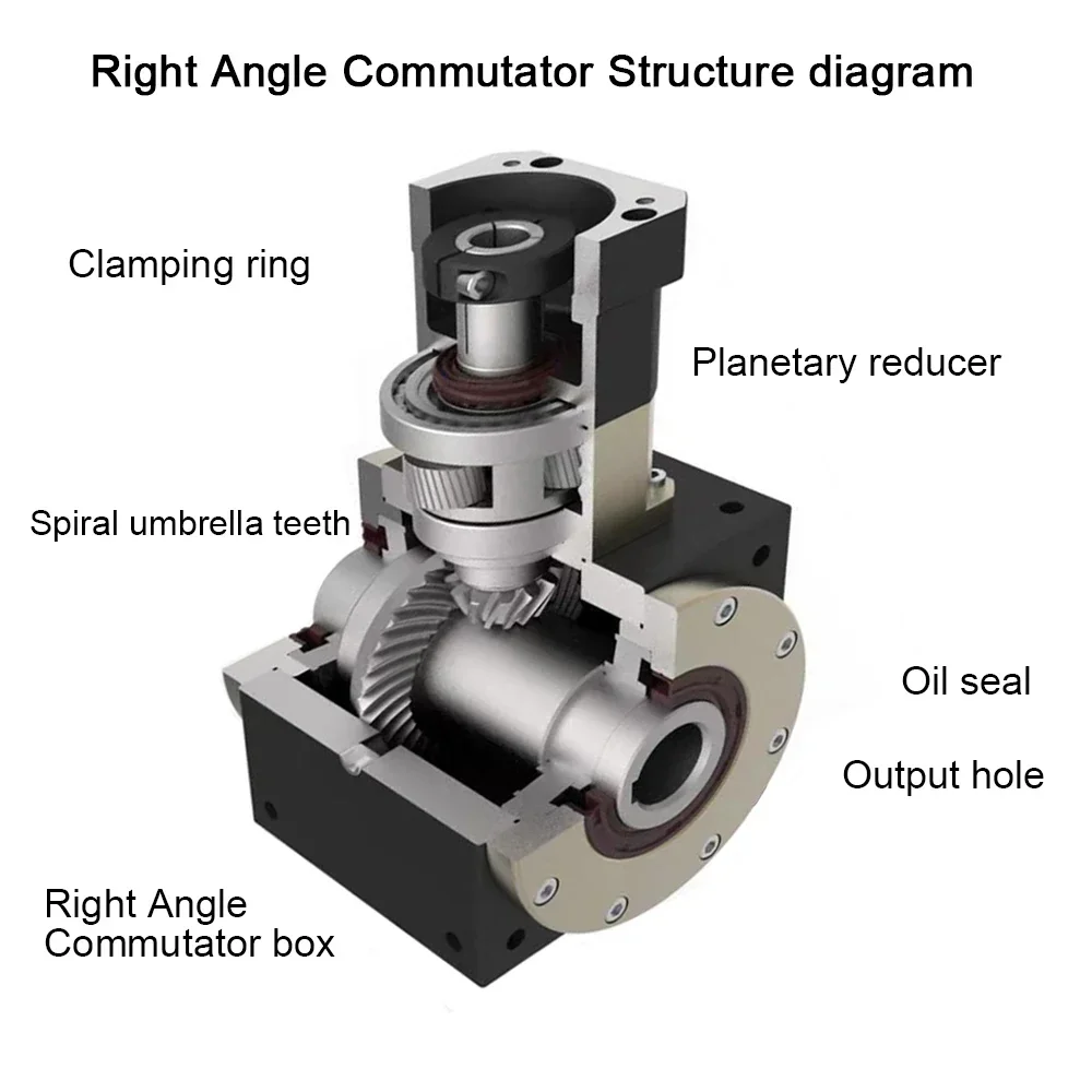 Precision Commutator Right Angle Steering Gear 5mm/8mm Input Gearbox For Nema 17 Stepper Motor 40mm Servo Cross Shaped Reducer