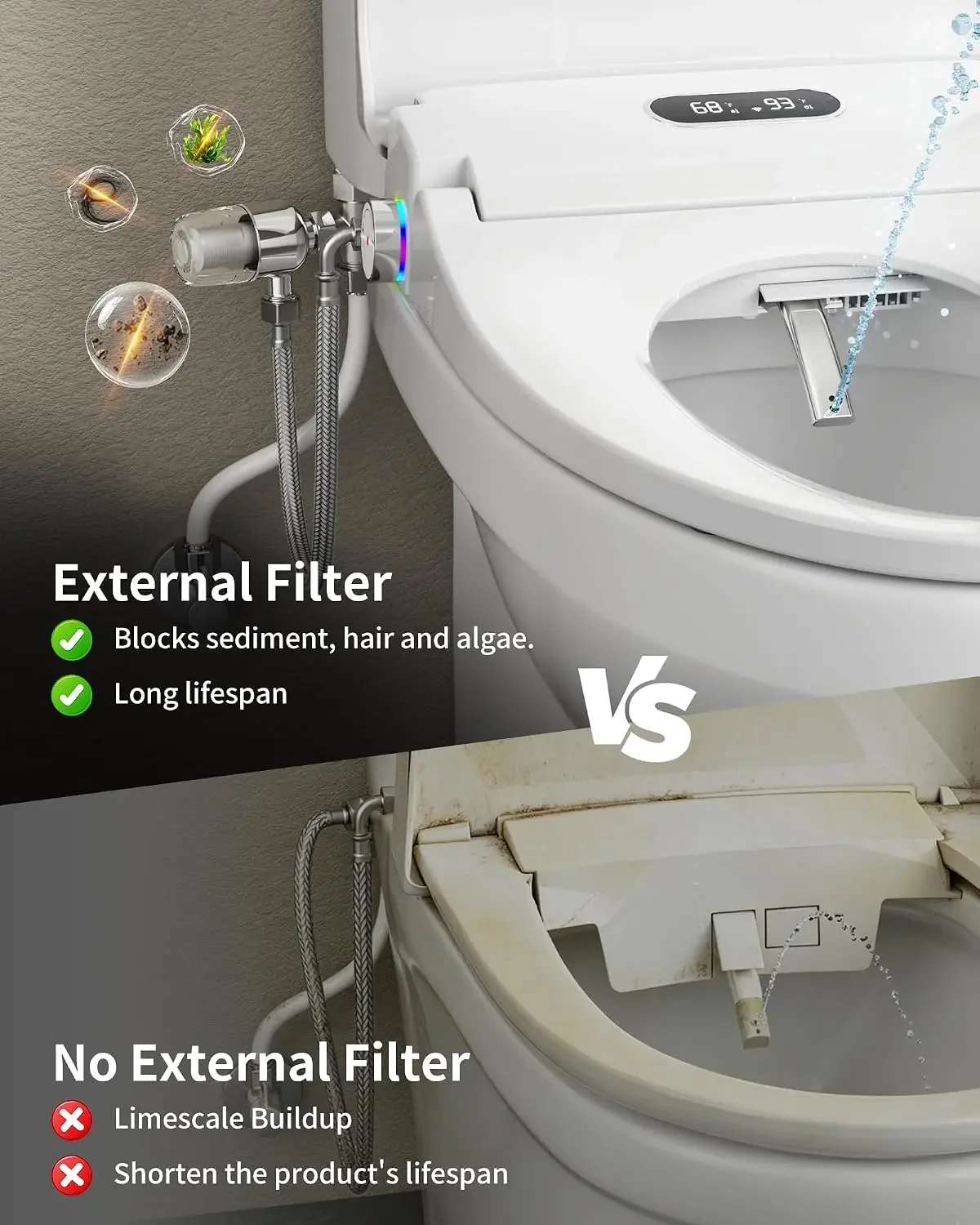 Rainsworth Smart Bidet Seat with Remote Control for Elongated Toilets | Dual User Memory, External Filter, Instant Heated Seat,