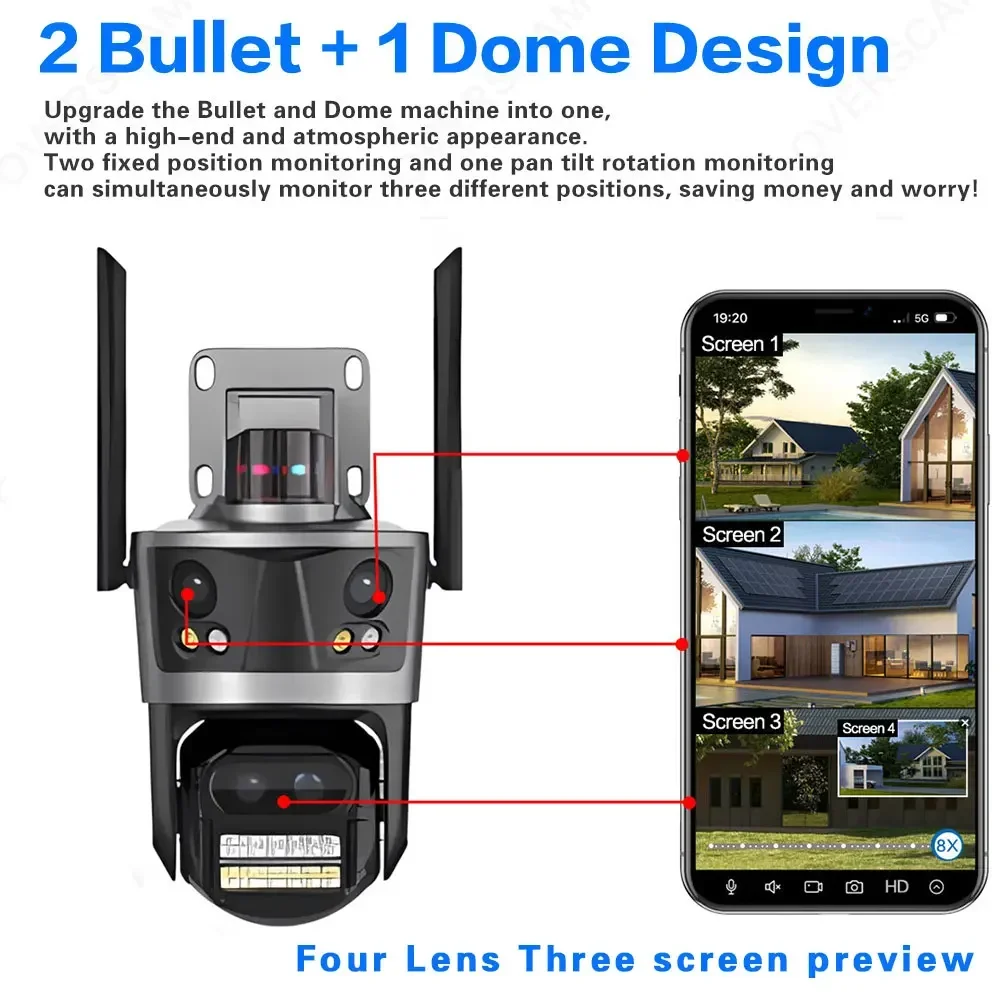 16MP Four Lens WIFI IP Camera 4K HD Three Screen PTZ Camera Auto Tracking Security CCTV Camera 4MP P2P Video Surveillance ICSee