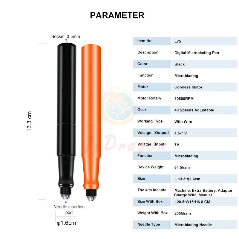 Thumbnail 2 - #12 Trending PMU Machines Right Now