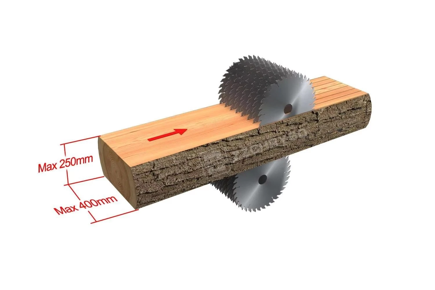 Two Spindle Block Wood Rip Saw Multi Blade Circular Saw Cutting Machine