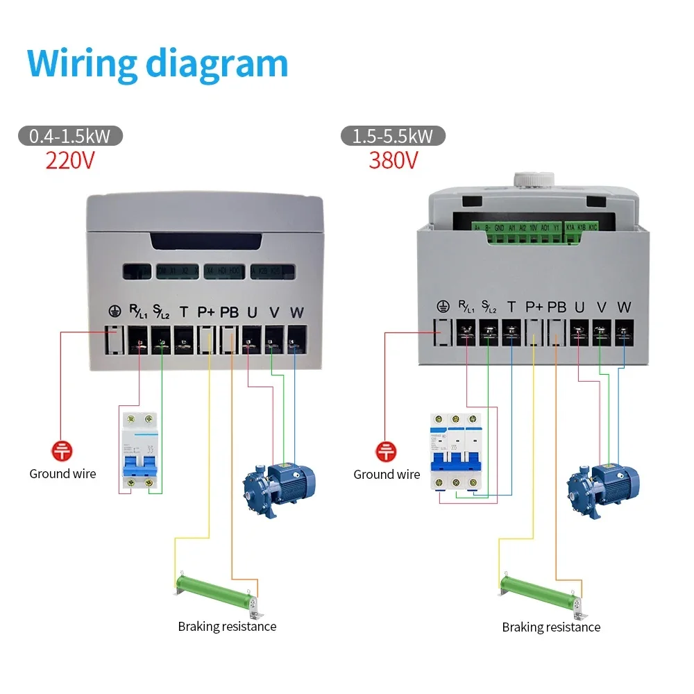 Imagem -04 - Inversor Variável da Movimentação da Frequência de Vfd Conversor Vetor 0.75kw1.5kw2.2kw 380v Entrada 3phase 220v Fase