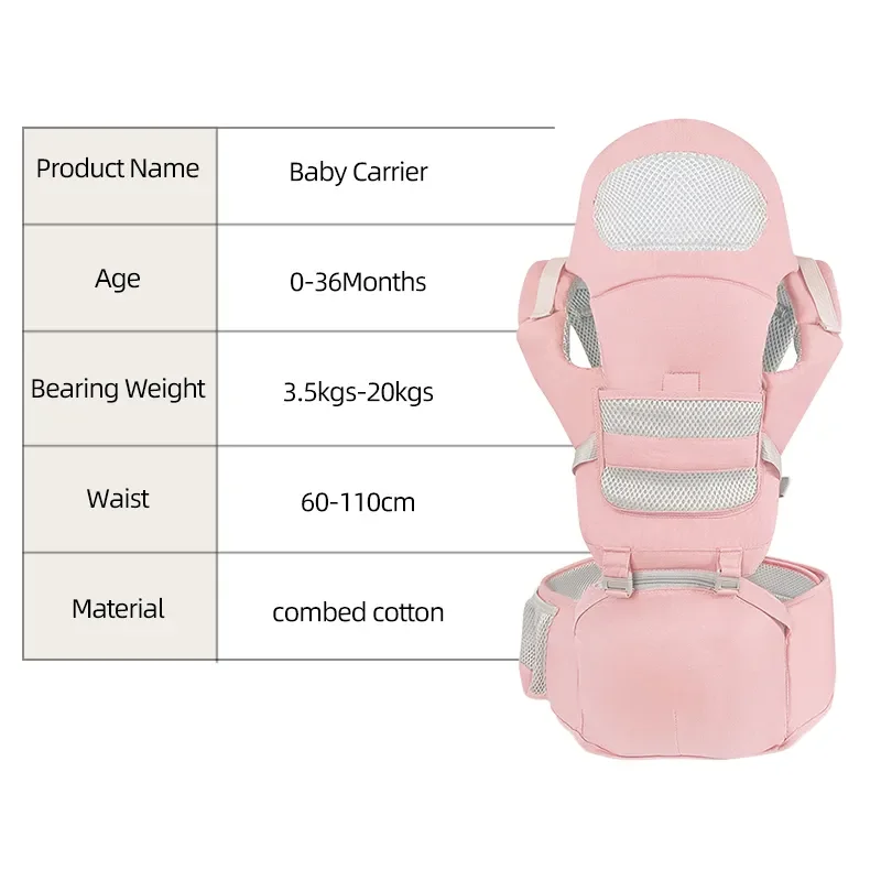 0-36 maanden ergonomische babydrager baby-taille-stoeltje comfortabel en duurzaam mooie 3-in-1 multifunctionele babydrager