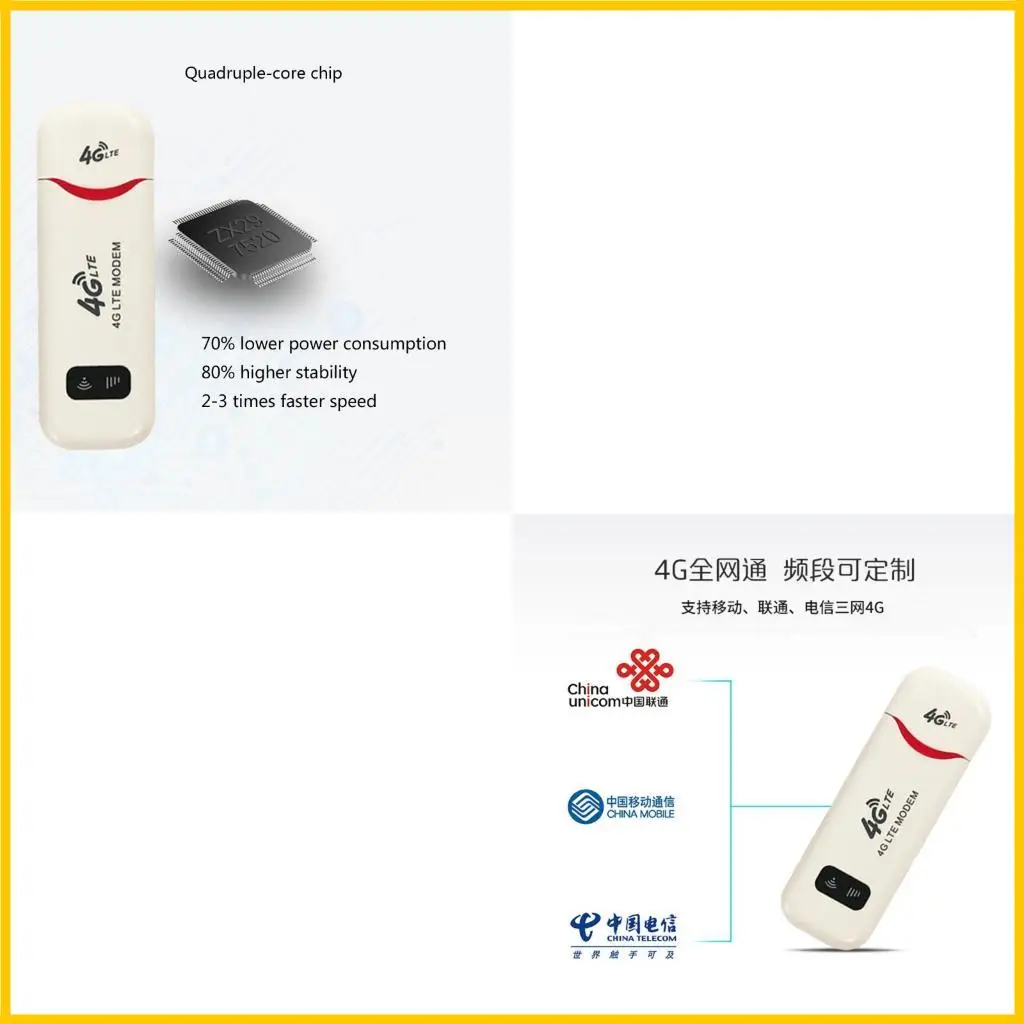 

Upgraded 4G LTE FDD Wifi Router 150Mbps Mobile Hotspot Wifi Modem 3G 4G Router Travel Pocket WIFI Mobile Broadband