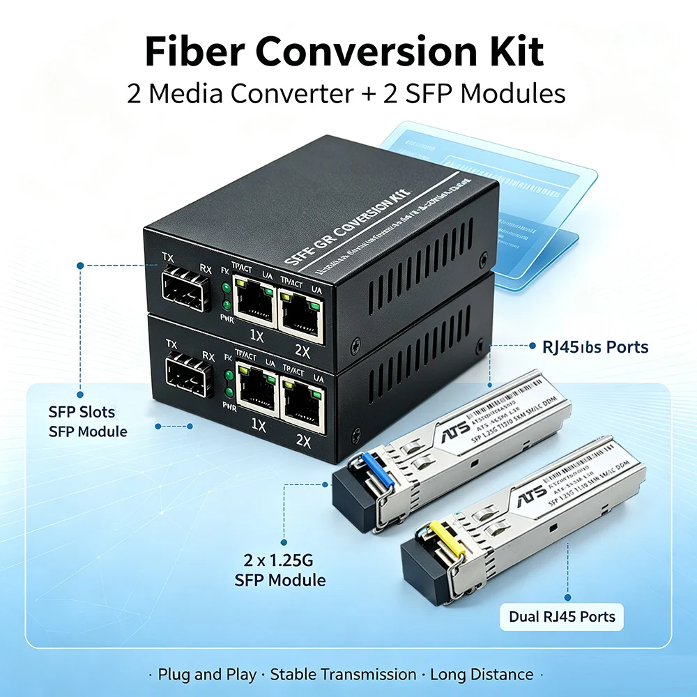 Thumbnail 3 - #40 Compare Ethernet Switches Before You Buy