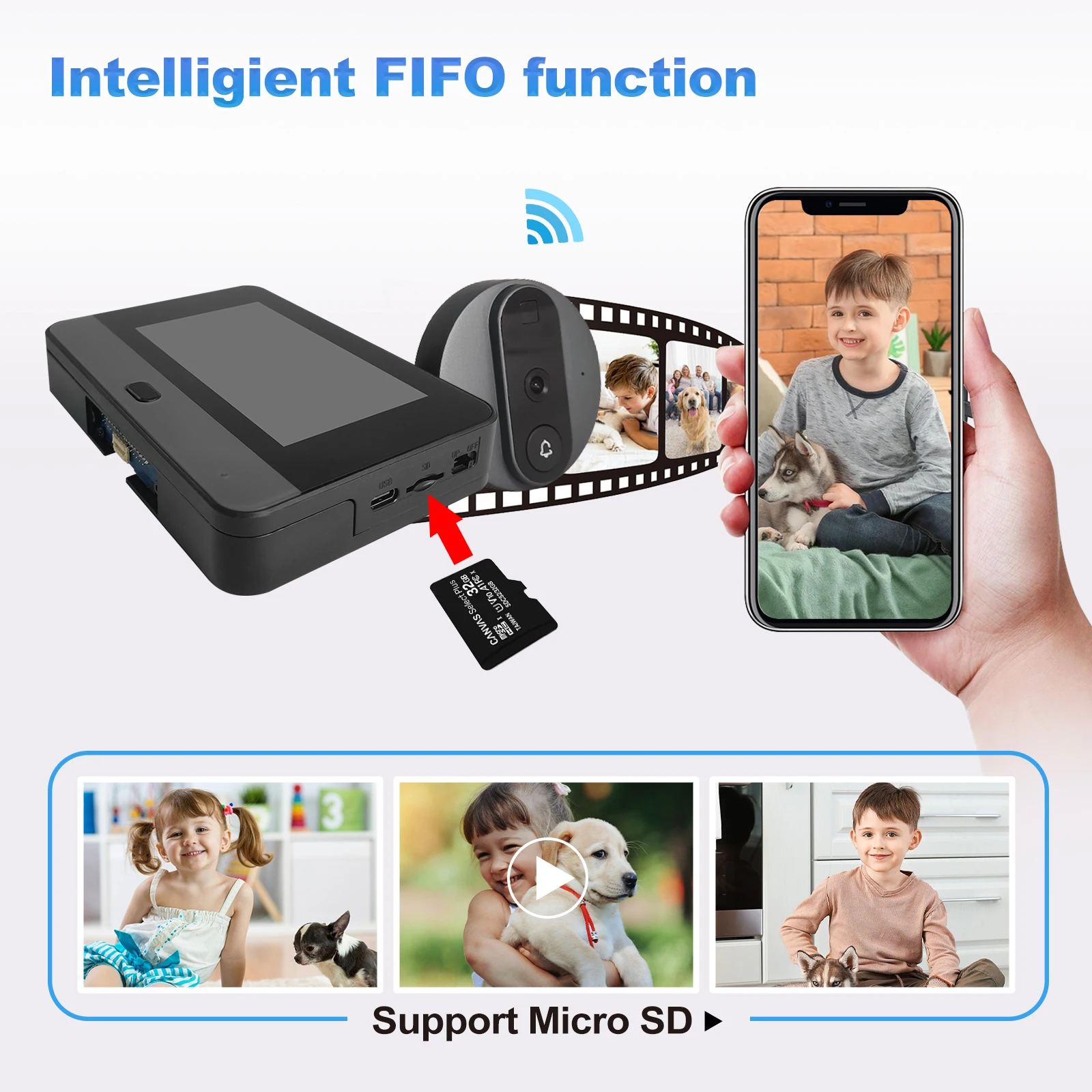 Умный глазок с 4,3-дюймовым ди – обзор и цена Smart Home Video