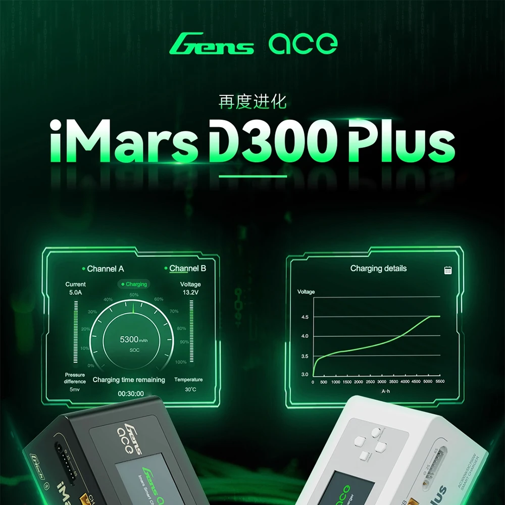 Gens Ace IMARS D300 PLUS Lipo Battery Charger Dual channel intelligent balanced charger 6S battery AC300W