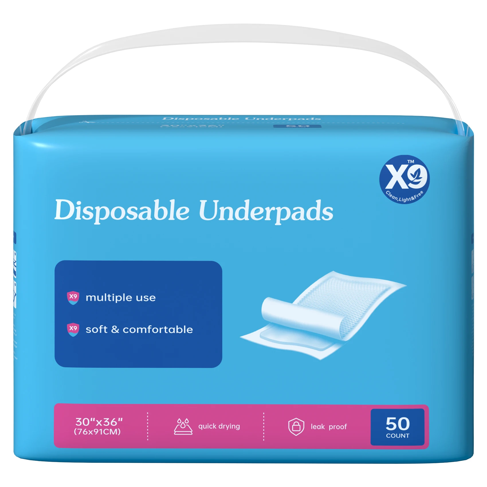50pcs Disposable Multi-Purpose Underpads, Super Absorbent Leakproof Disposable Bed Pads for Adults, Elderly, Postpartum, Pets, Incontinence & Medical Care