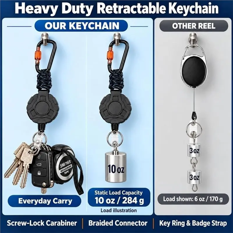 B50B-2 Pack Heavy Duty Retractable Keychain Badge Reel With Screw-Lock Carabiner