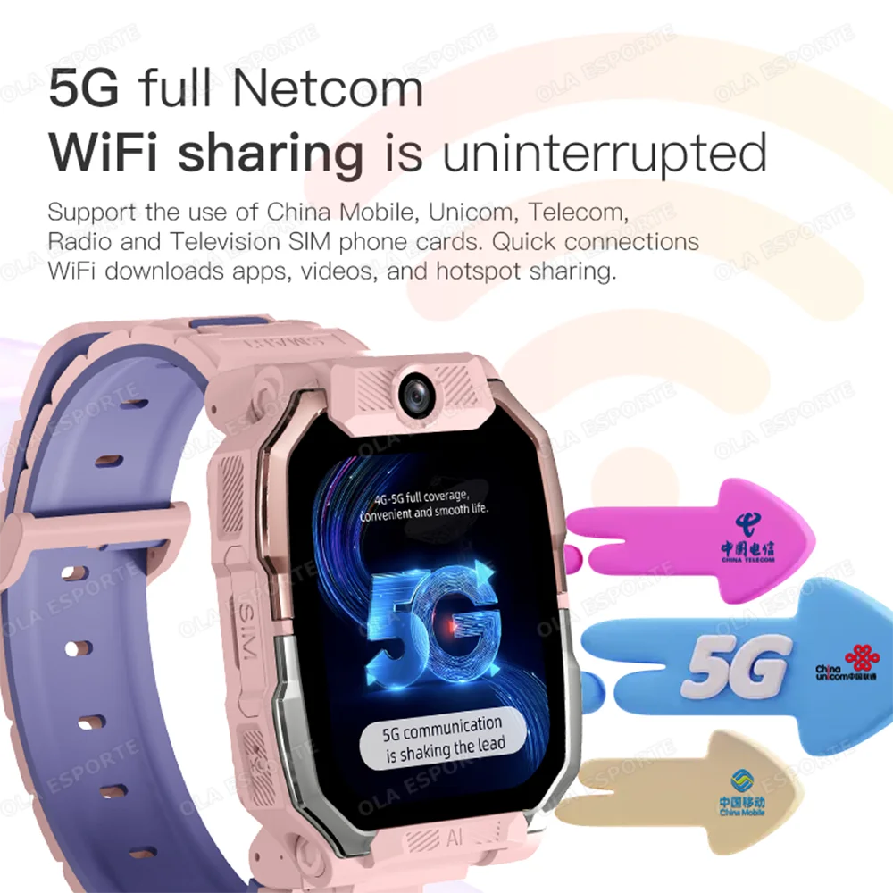 GPS Children Smartwatch SOS Positioning 4G Sim Card HD Camera Video Call 800mAH Large Battery Calculator Kids Watch Student Gift