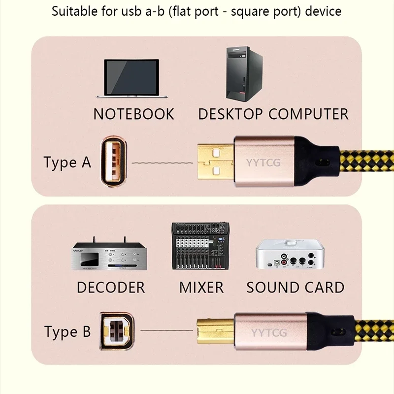OCC USB 2.0 Кабель Посеребренный ЦАП Аудио A-B Alpha Высококачественный USB-порт Квадратный цифровой компьютер Звуковая карта Микшер USB-кабель для передачи данных