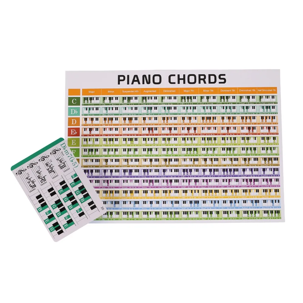 Durable Copperplate Paper Piano Chord Cards Color Coded Color Coded Cards Piano Chords Chart For Piano Beginners