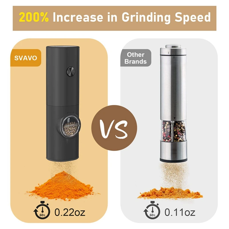 3 PC Battery Operated Automatic Salt And Pepper Grinder Set Mill Adjustable Coarseness Pepper Mill Plastic